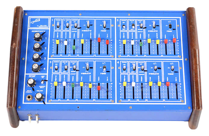 Pollard Syndrum
